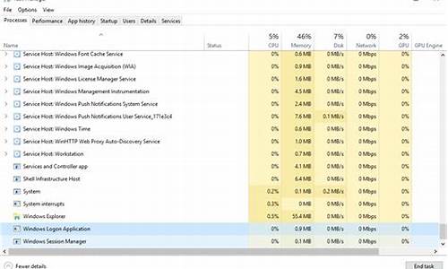 winlogonexe损坏文件 win7_